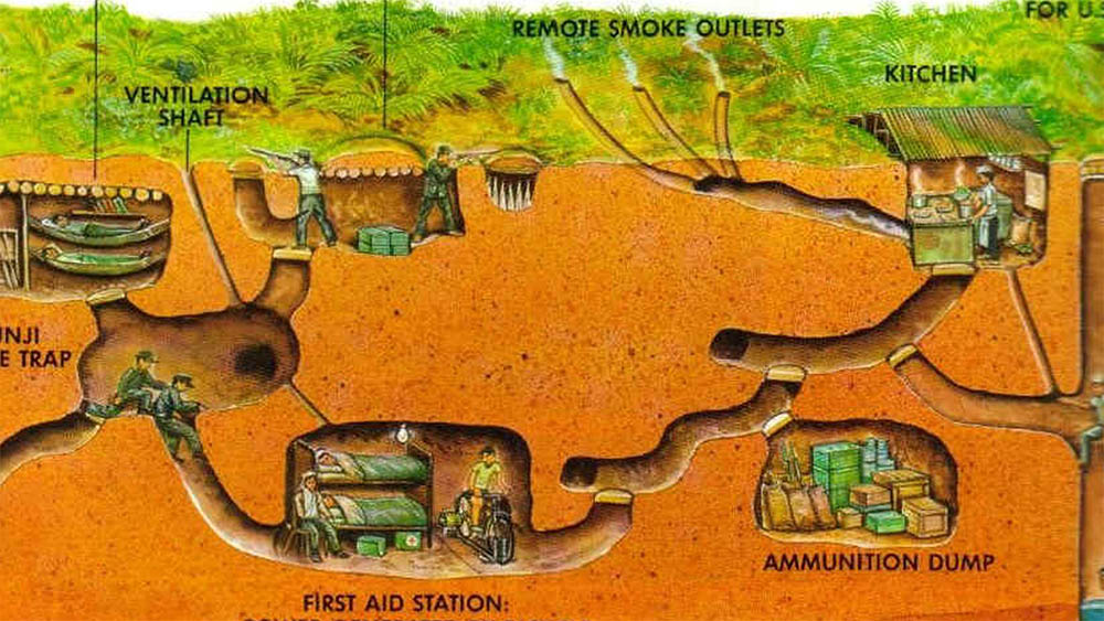 The History Of Cu Chi Tunnels Day Tour